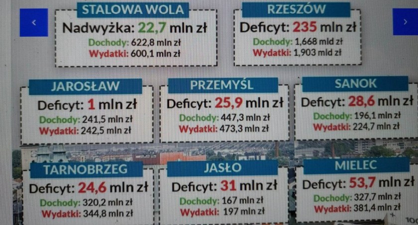 Nie jesteśmy Stalową Wolą  cz. 2