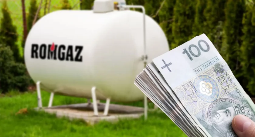 Czy cena za gaz dla firm zwiększy się w 2024?