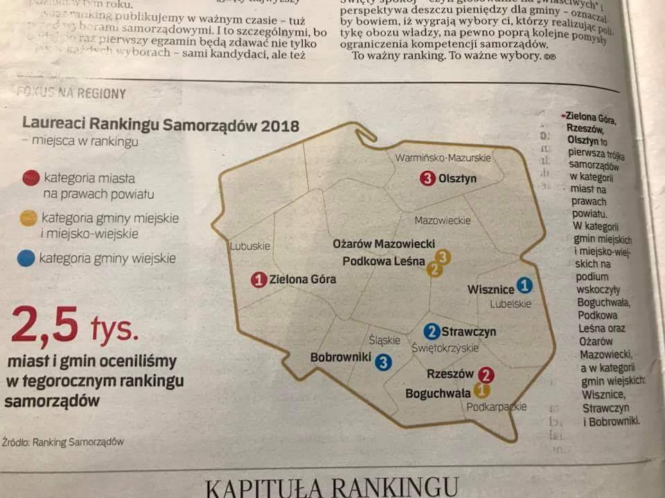 Biała Podlaska na szarym końcu rankingu samorządów. Wisznice najlepsze