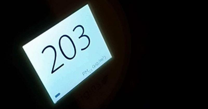 Sprawdź, czym oddychasz