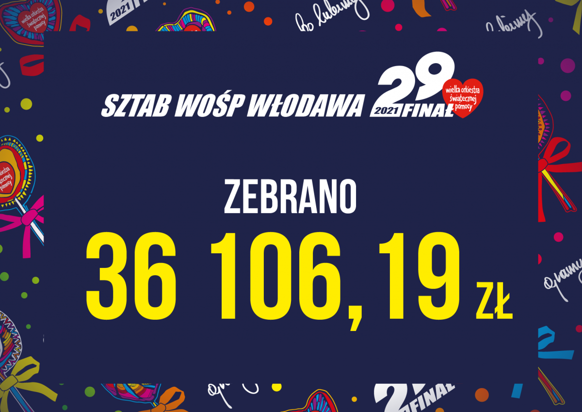 Ponad 36 tysięcy dla WOŚP!