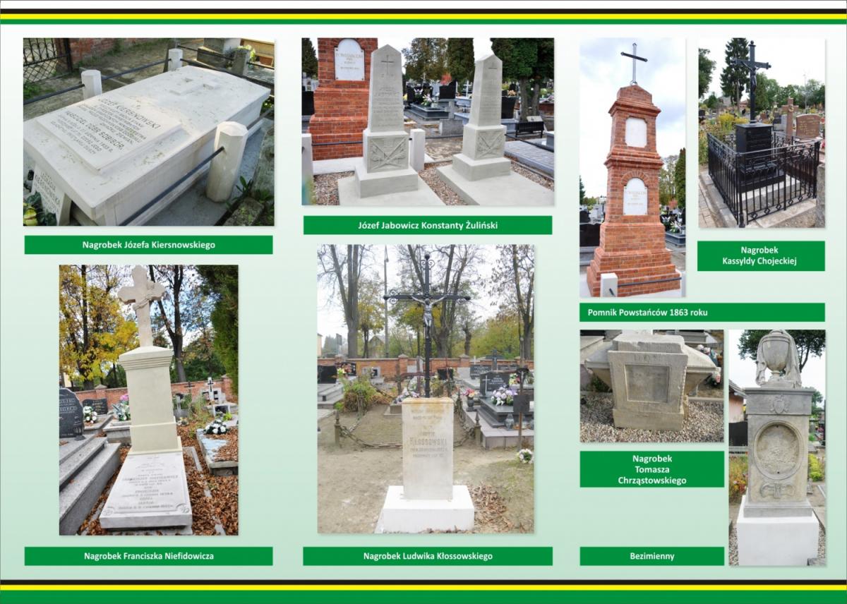 Trwa zbiórka na renowacje nagrobków. Tym razem online