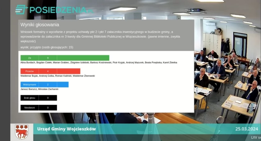 Nie będzie nowoczesnej hali sportowej w Oszczepalinie! 