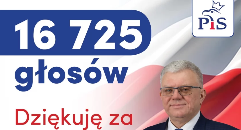 Ryszard Szczygieł ponownie wybrany na Radnego Sejmiku Województwa Lubelskiego