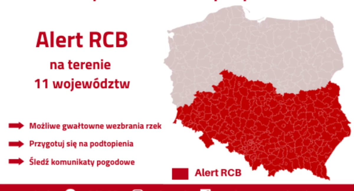 Mieszkańcy powiatu łukowskiego ostrzeżeni! Nadciągają nawałnice i podtopienia – RCB alarmuje