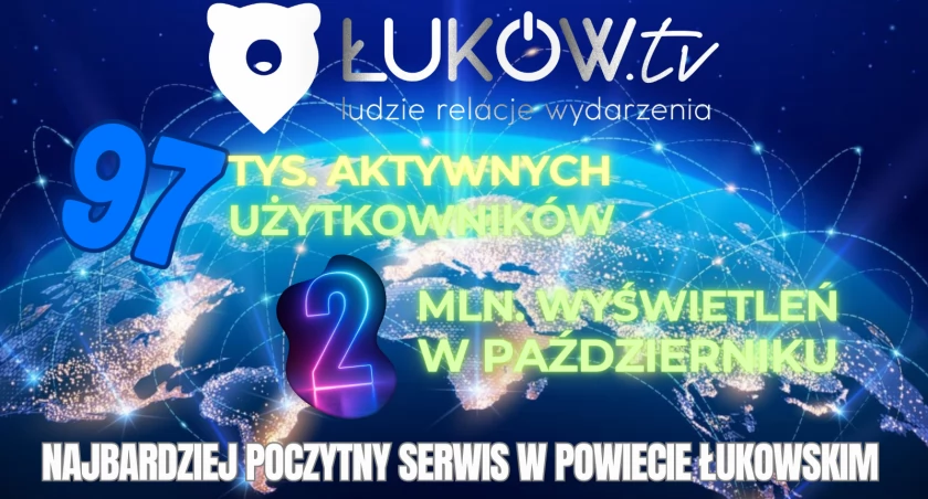  BIEJMY REKORD! Dzięki Wam rośniemy w siłę! Czytelnicy Łuków.Tv nie zawiedli w październiku