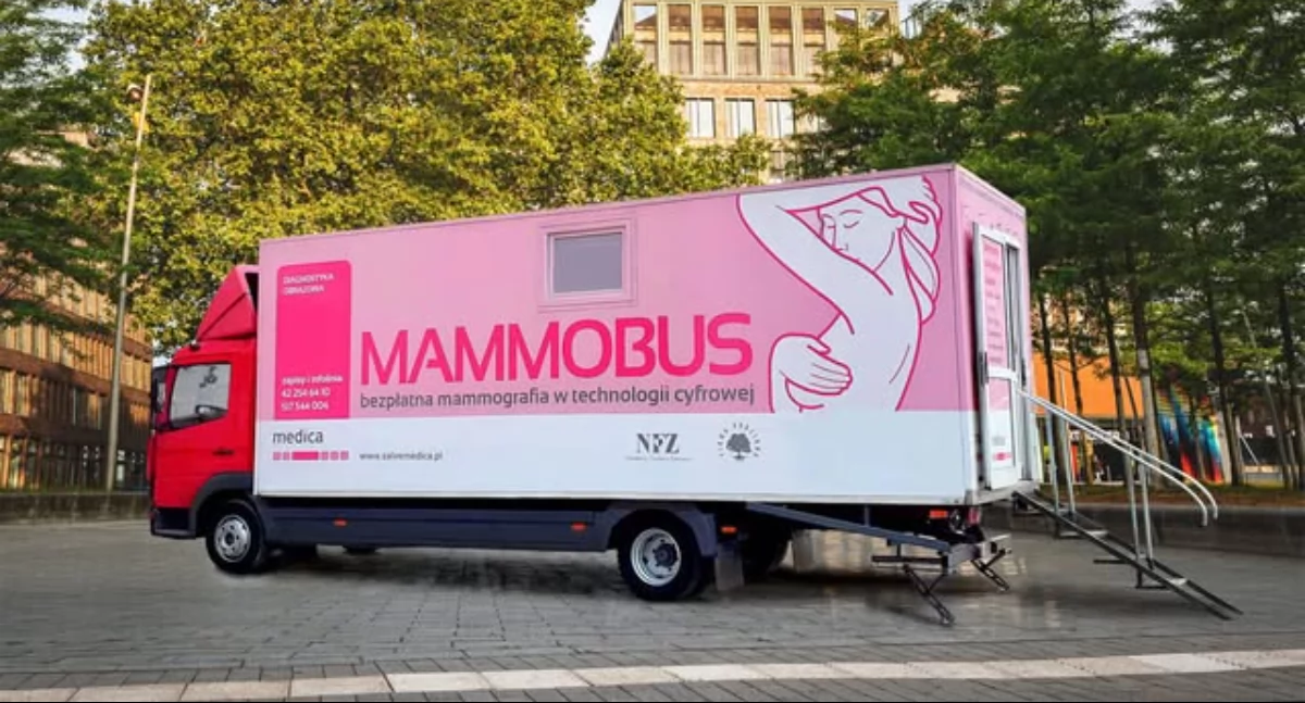 Bezpłatne badania mammograficzne w Woli Mysłowskiej – skorzystaj i zadbaj o zdrowie!