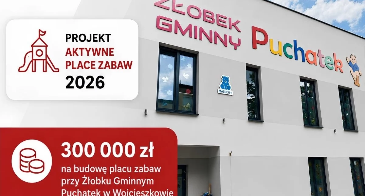 Gmina Wojcieszków z dofinansowaniem na nowoczesny plac zabaw przy Żłobku „Puchatek”