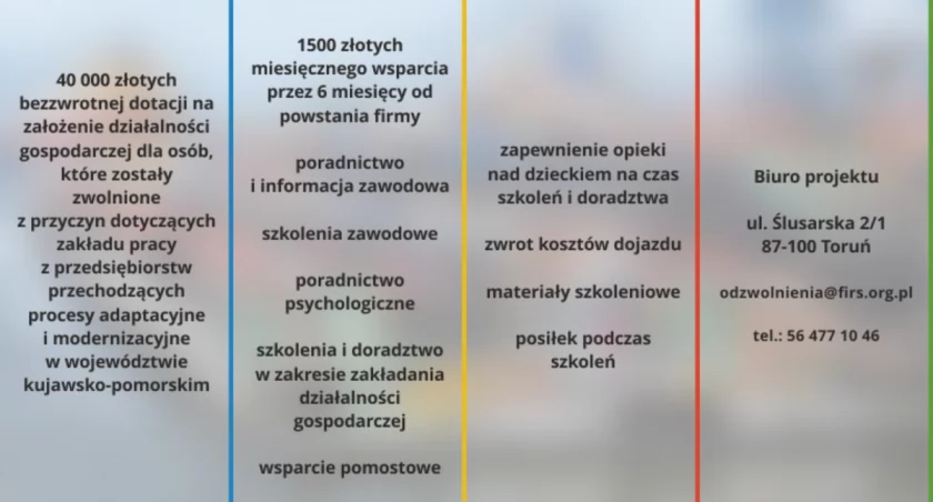 Dotacje unijne na założenie działalności gospodarczej