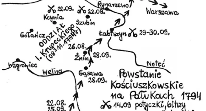 Insurekcja na Pałukach  