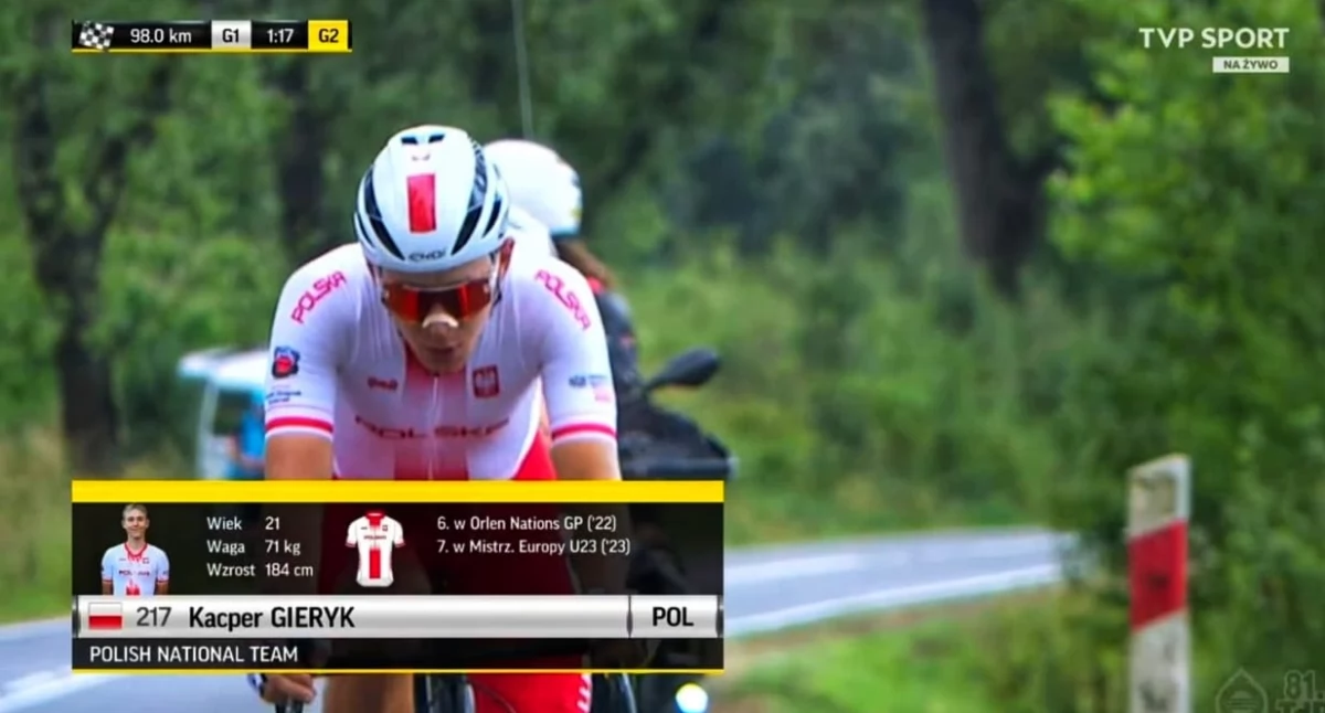 Kacper Gieryk zakończył rywalizację w Tour de Pologne, wyraźnie zaznaczając swą obecność
