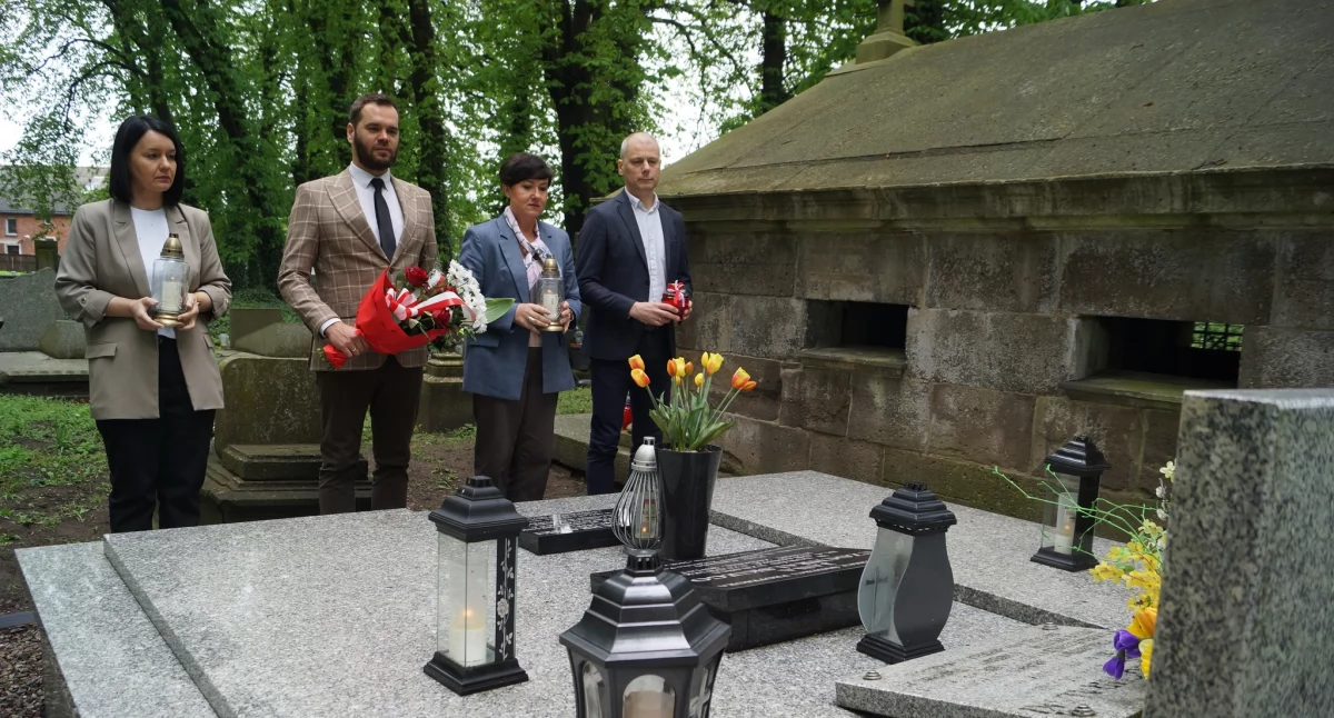 72. rocznica śmierci prof. Jana Czochralskiego