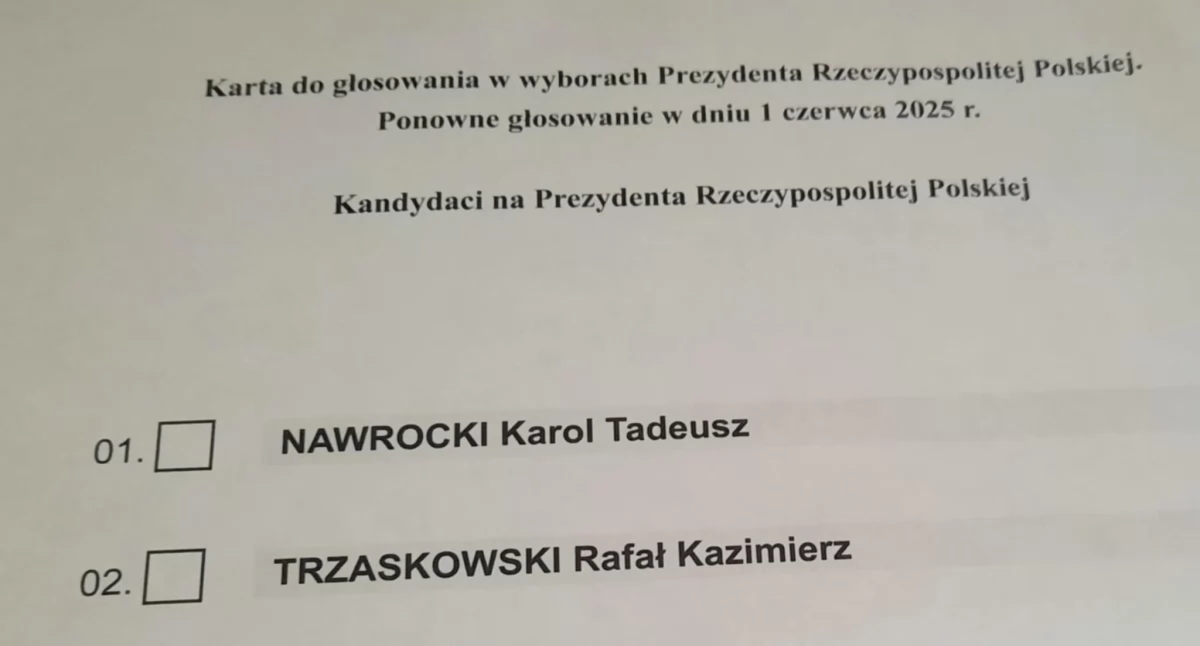  Gmina Rogowo bastionem PiS. Karol Nawrocki zdobył tu najwięcej głosów