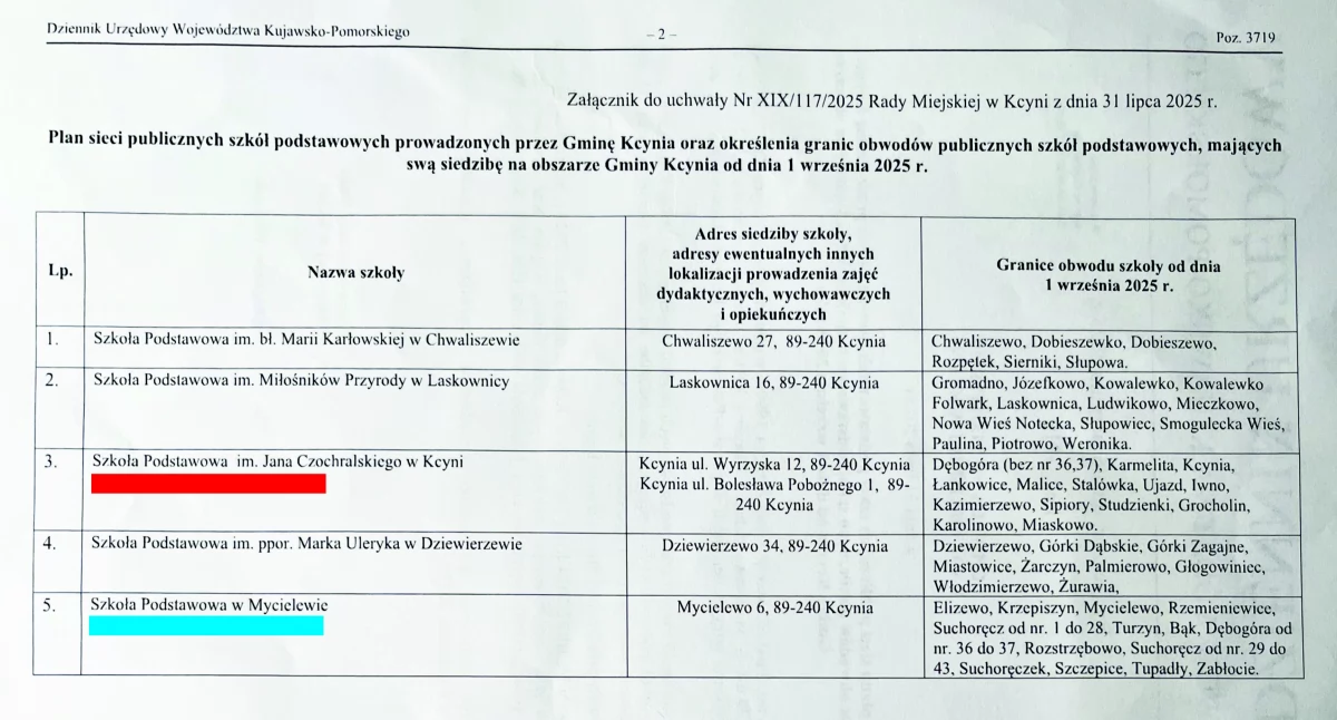 Burmistrz wygrał konfrontację z radnymi