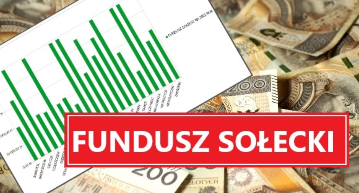 Nowe inwestycje i remonty w gminie Szubin - co się zmieni w lokalnym otoczeniu?