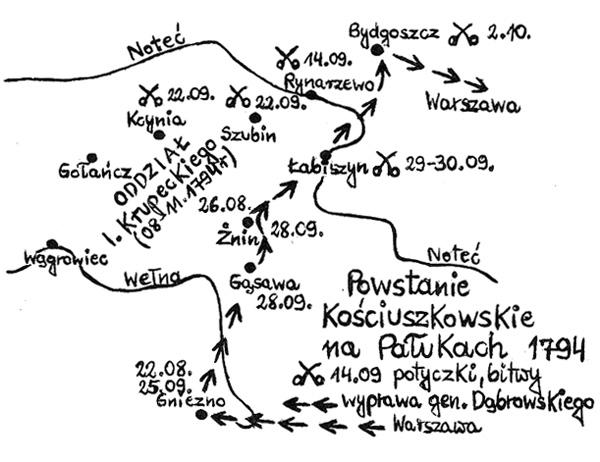Powstanie Kościuszkowskie na Pałukach  