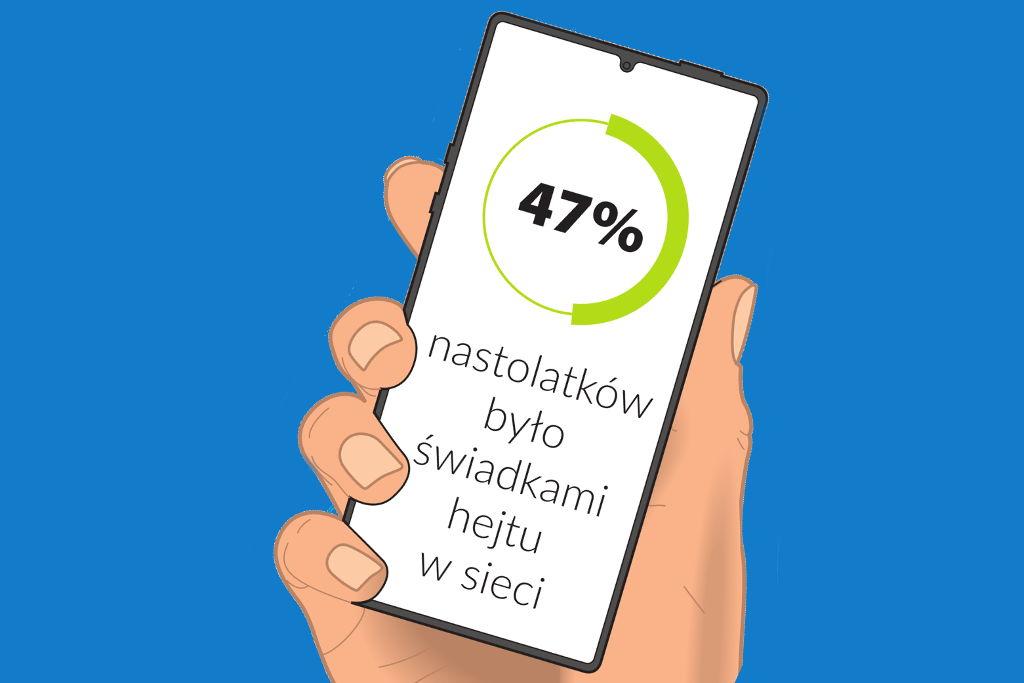 Internet - szansa i zagrożenie