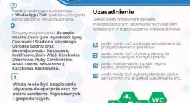 Żnińską wodę znów można pić bez gotowania