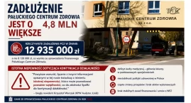 Zadłużenie Pałuckiego Centrum Zdrowia jest w rzeczyw&hellip;
