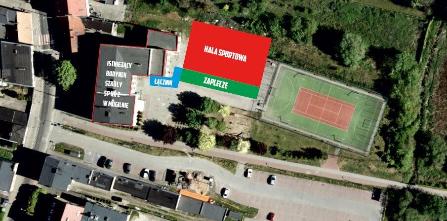 Przy SP 2 w Mogilnie i SP w Szczepanowie powstaną hale sportowe