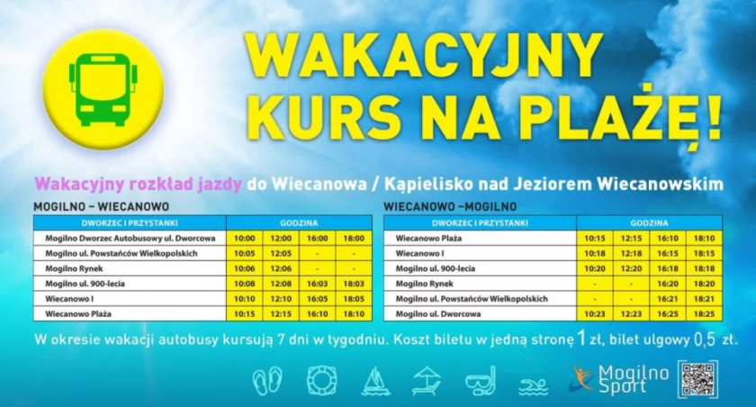 Cały czas nie ma ścieżki rowerowej. Letników do Wiecanowa będzie woził wakacyjny autobus