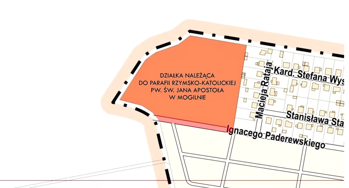 Zachodnia część Mogilna. Sprawa ciągnęła się od 15 lat - parafia klasztorna została wywłaszczona