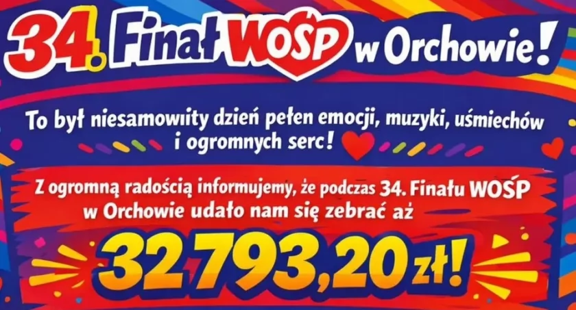34. Finał WOŚP w Orchowie - 16 wolontariuszy i 32 793,20 zebranych złotych  