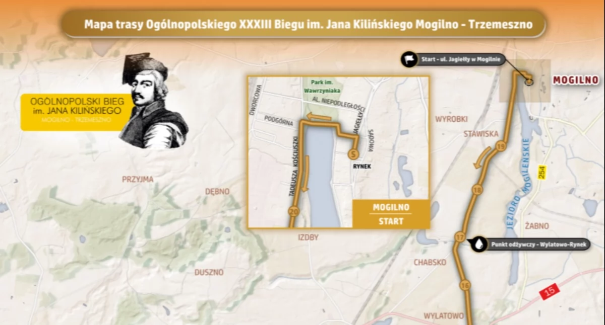 Ruszyły zapisy na XXXIII Ogólnopolski Bieg im. Jana Kilińskiego na trasie Mogilno-Trzemeszno