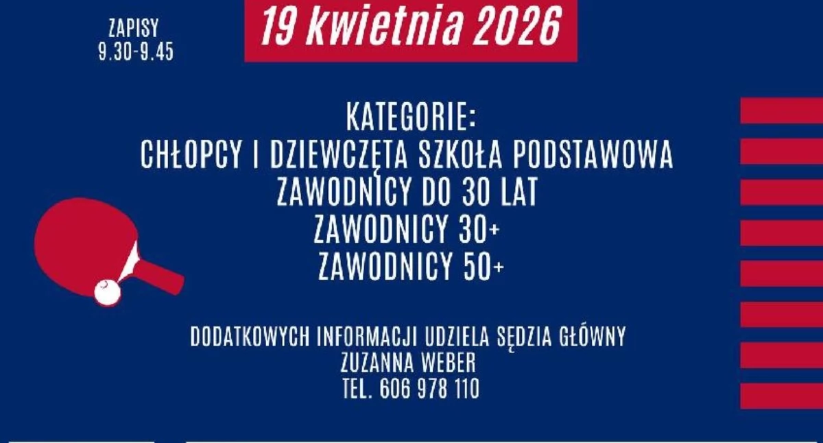 W niedzielę 19 kwietnia ostatni turniej Grand Prix w tenisie stołowym w Trzemesznie