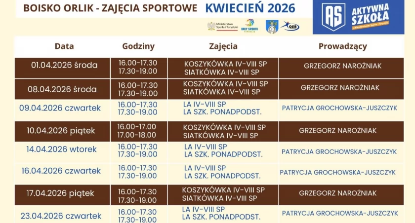 Harmonogram zajęć Aktywna Szkoła na boisku Orlik w Trzemesznie w kwietniu 2026 r.