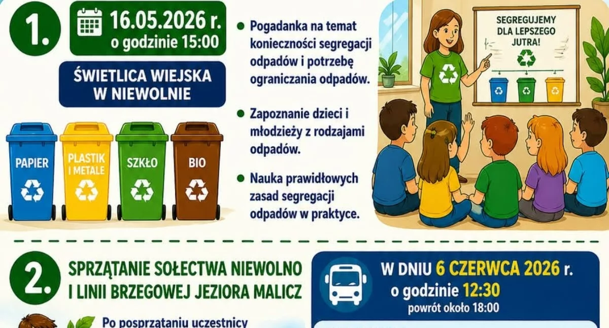 Ekologiczny projekt Sołectwa Niewolno i Stowarzyszenia Wędkarskiego 
