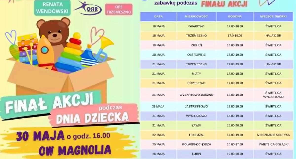 Nowe życie dla zabawki - akcja Renaty Wendowski dla dzieci z Gminy Trzemeszno