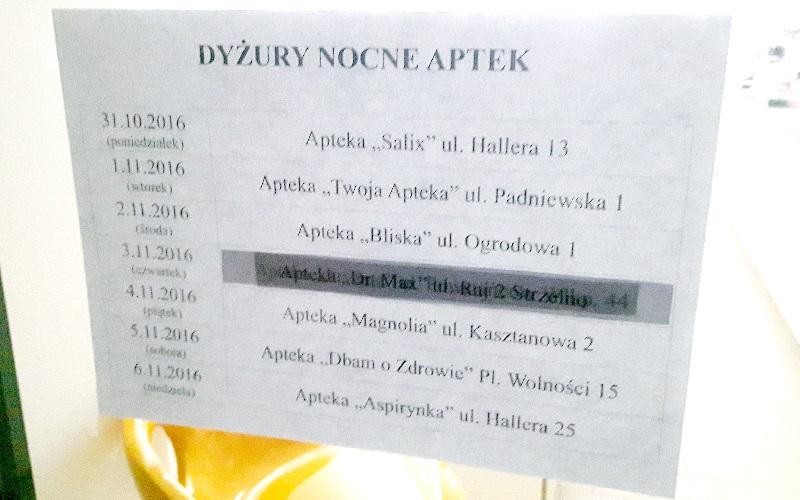 Twoja Apteka obstawiła tylko dyżur nocny