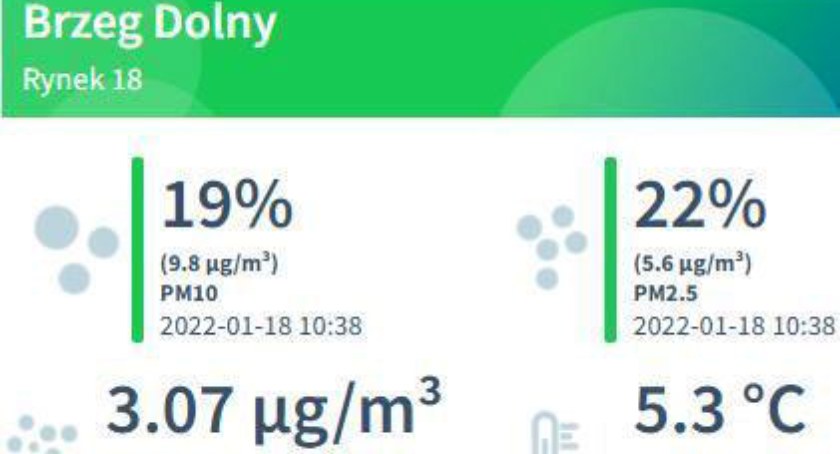Gminy czekają na deklaracje - czym palisz? Grożą karami