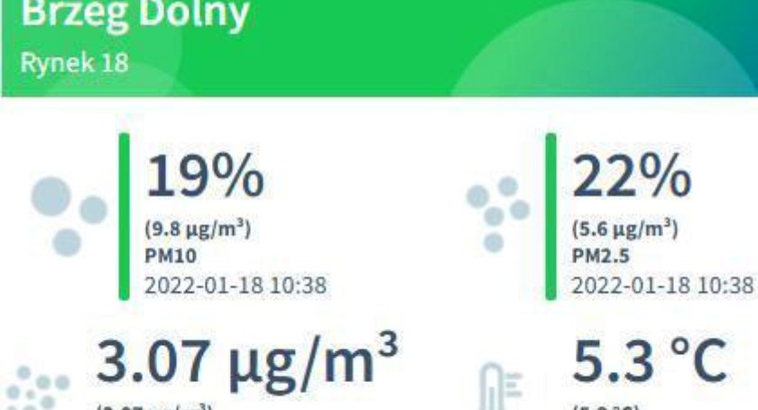 Gminy czekają na deklaracje - czym palisz? Grożą karami