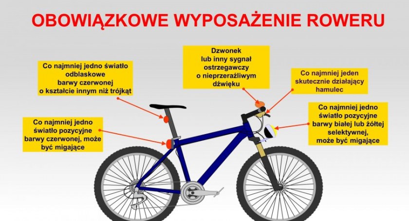 Rowerzyści na pasach! Bądź ostrożny!