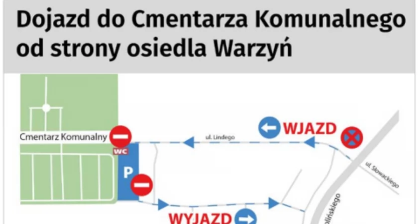 Zmiany w organizacji ruchu w obrębie dolnobrzeskich cmentarzy