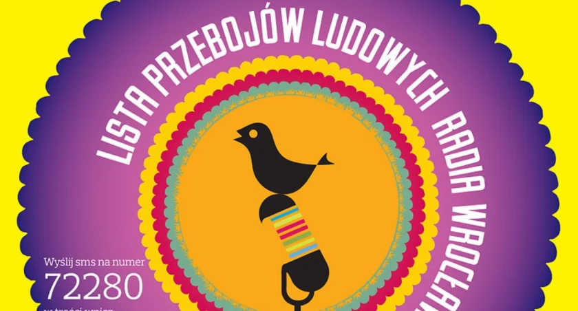 Zespół Ludowy Mojęcice na Liście Przebojów Ludowych w Radio Wrocław