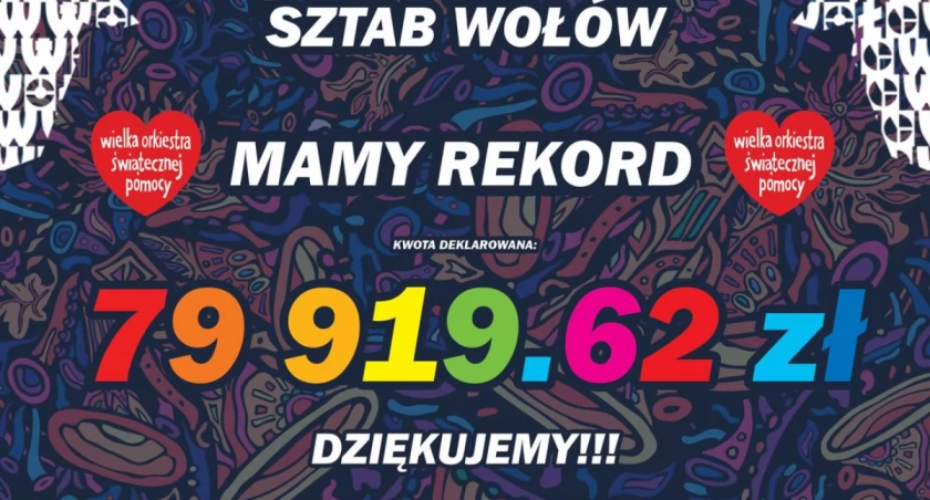 Rekordowa kwota na koncie WOŚP w Wołowie