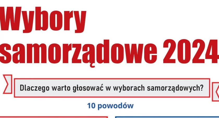 Dlaczego warto głosować w wyborach samorządowych?