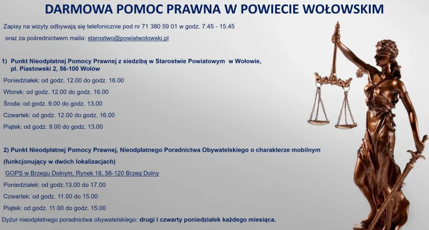 Darmowa pomoc prawna w powiecie wołowskim