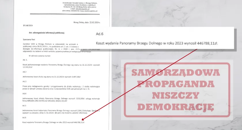 Prawie pół miliona złotych wydali w 2023 roku na Panoramę Brzegu Dolnego