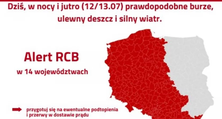 Kolejne ostrzeżenie przed burzami i ulewnym deszczem