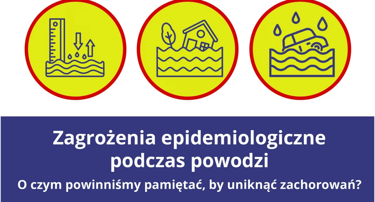 Masz obawy, co do stanu wody? Przebadaj ją