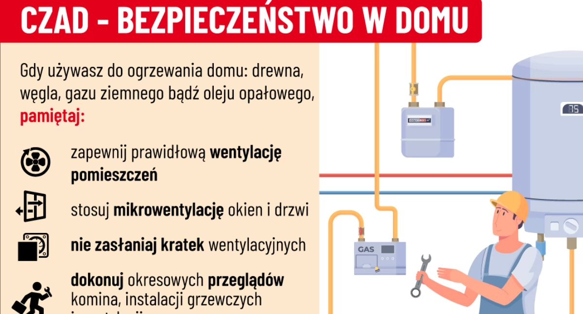 Czujka na straży Twojego bezpieczeństwa