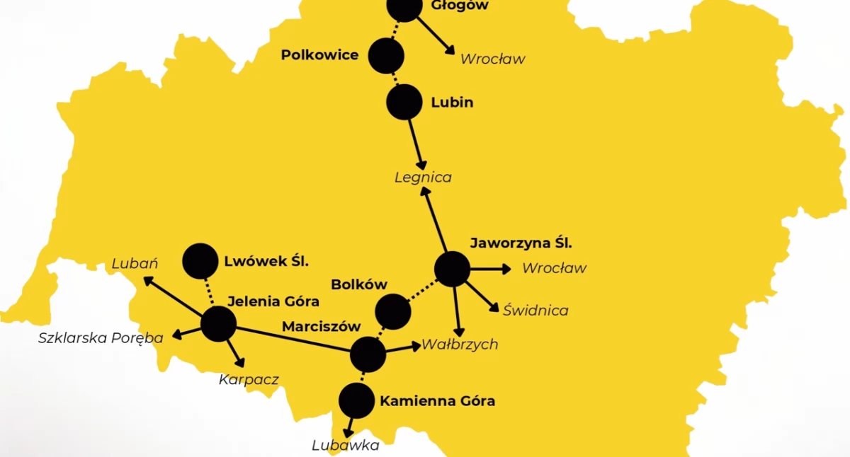 KD przewoźnikiem autobusowym?  Nowa inicjatywa na rzecz pasażerów KD