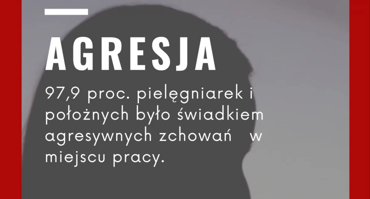 Agresja to nasza codzienność – mówią pielęgniarki i położne