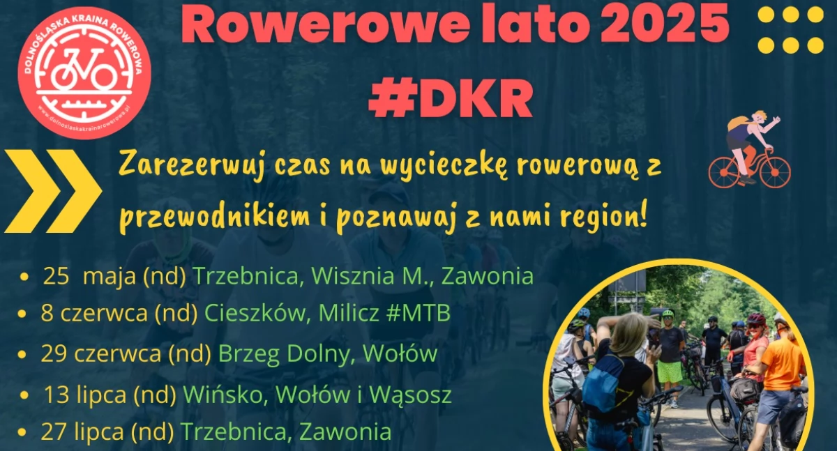Mamy plan wycieczek z przewodnikiem z cyklu 