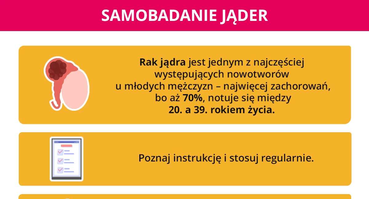 Dolnośląski NFZ apeluje do panów: profilaktyka to też męska sprawa