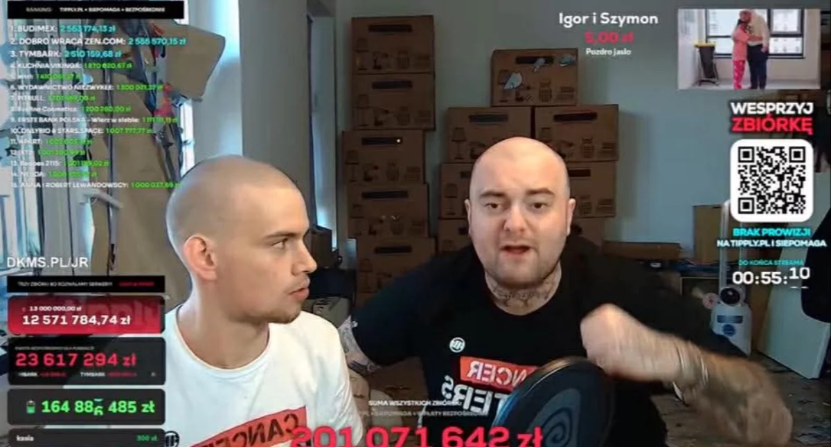 Historyczny rekord polskiego internetu. Zbiórka Łatwoganga przekroczyła 200 milionów złotych!